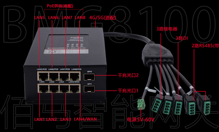 智慧路燈桿網關.jpg