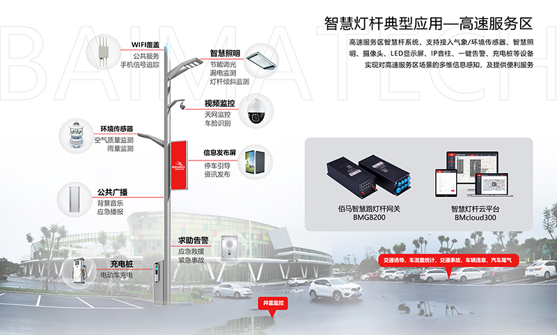 智慧路燈桿系統(tǒng).jpg