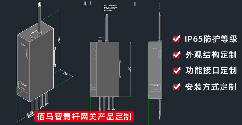 網(wǎng)關(guān)定制.jpg
