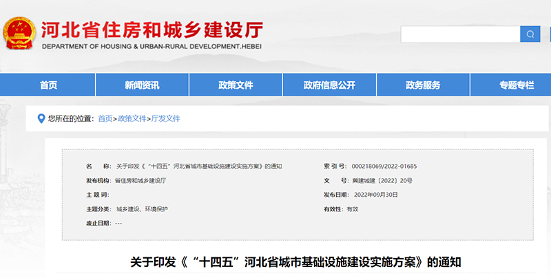 “十四五”河北省城市基礎(chǔ)設(shè)施建設(shè)實施方案.jpg