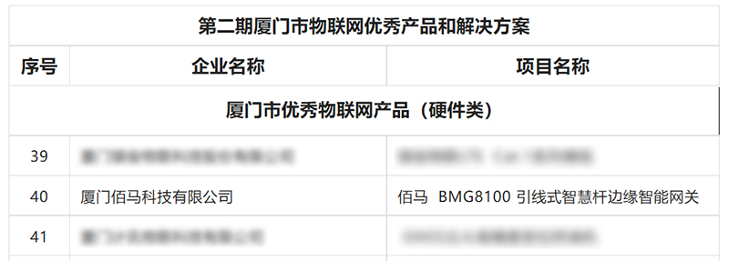 優(yōu)秀物聯(lián)網(wǎng)產(chǎn)品.jpg