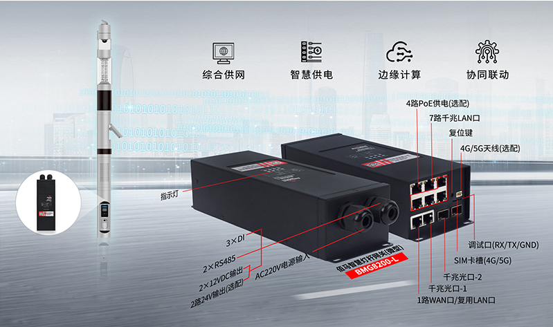 微型智慧路燈桿網(wǎng)關.jpg