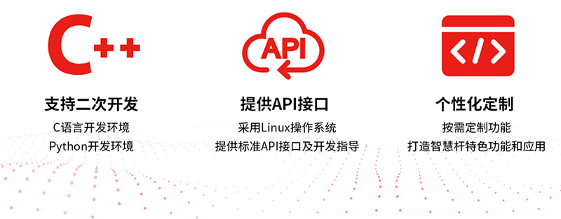 網(wǎng)關二次開發(fā)能力.jpg