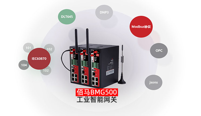協(xié)議兼容工業(yè)網(wǎng)關(guān).jpg