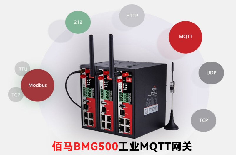 工業(yè)MQTT網關.jpg