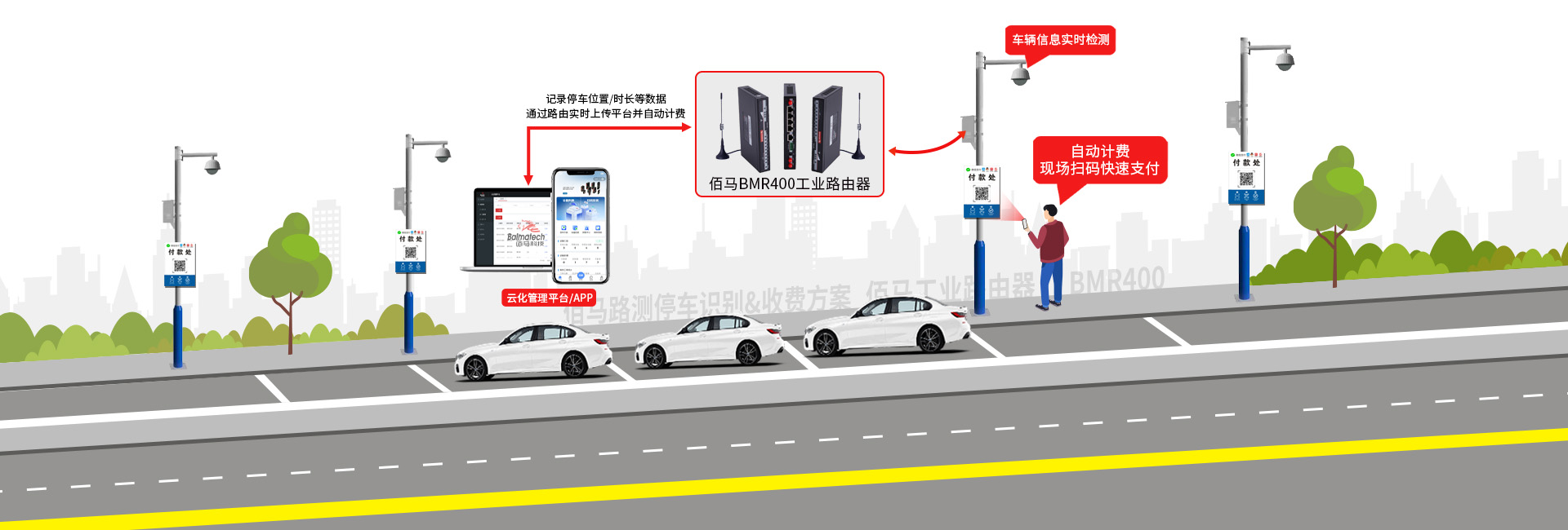 路側(cè)停車識別收費(fèi)方案