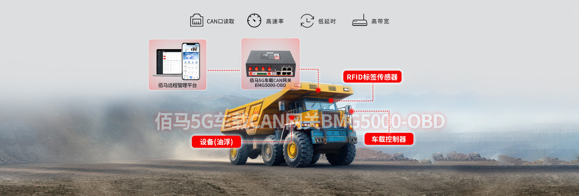 5G車(chē)載CAN網(wǎng)關(guān)