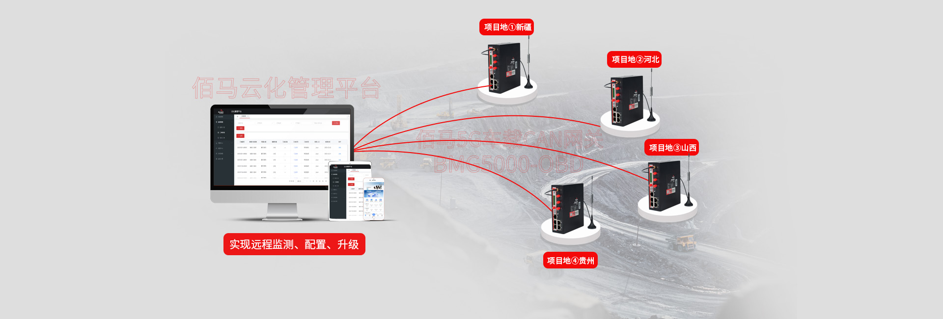 網(wǎng)關(guān)云化管理平臺(tái)