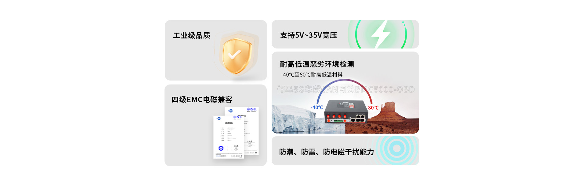 工業(yè)級(jí)5G車(chē)載CAN網(wǎng)關(guān)